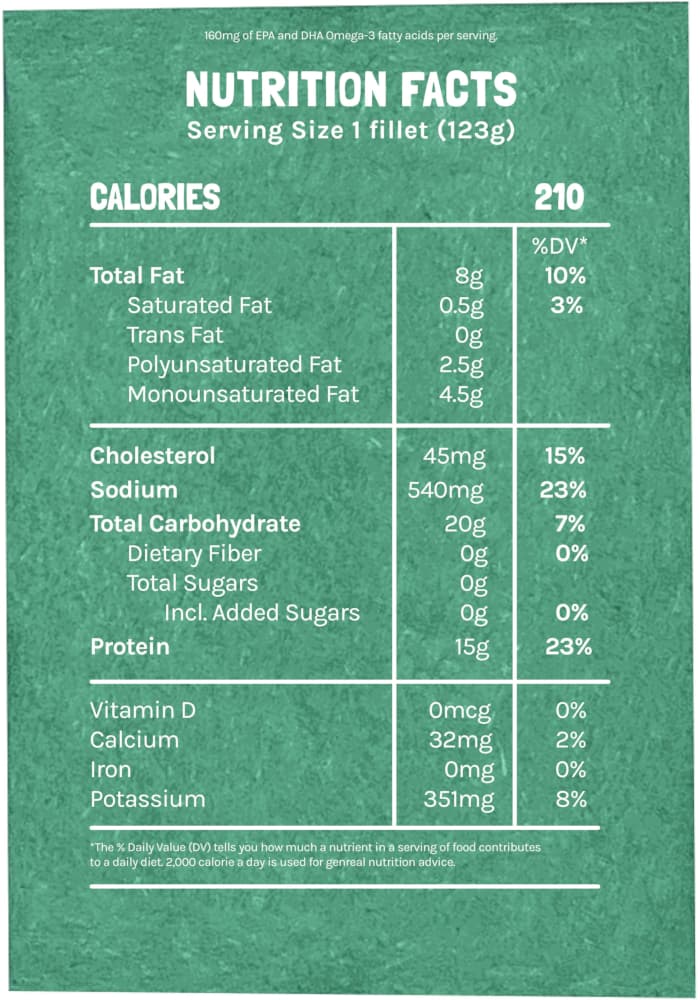 Nutrition Facts