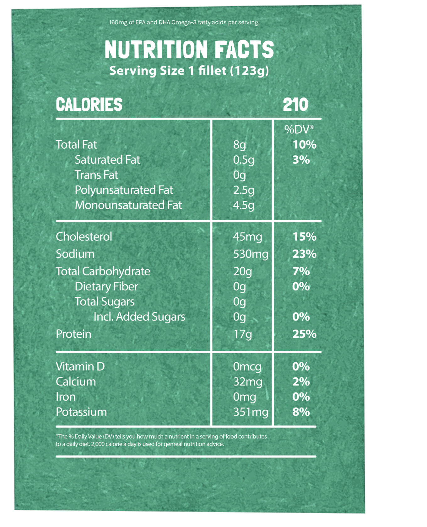 Nutrition Facts